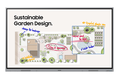 Samsung WE75F-X | 75" | 3840x2160 | 350Nits | IR Touch | OS-free