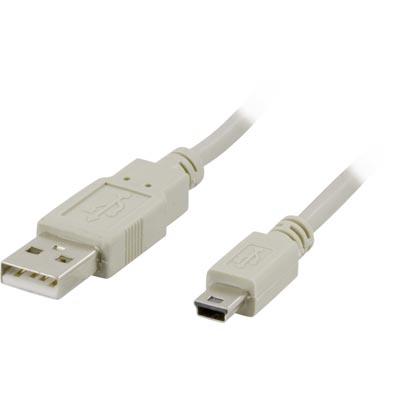 Data/Nätverk/USB